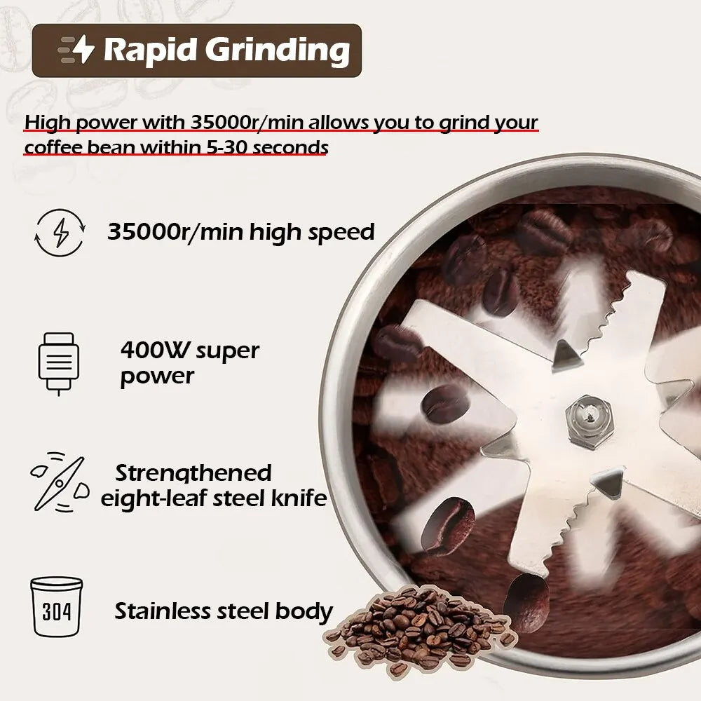 High Power Electric Coffee Grinder - BnBeeSupplies