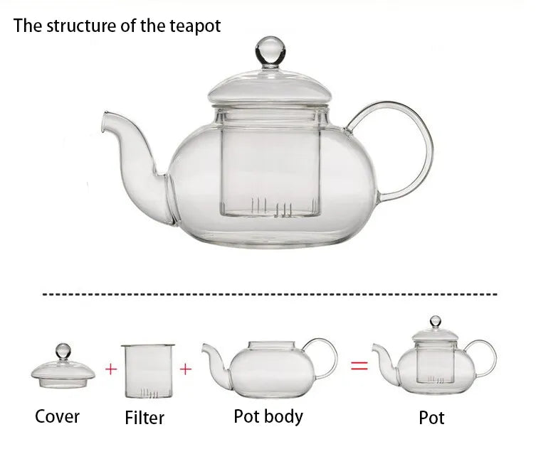 Premium Heat-Resistant Glass Teapot with Infuser - BnBeeSupplies